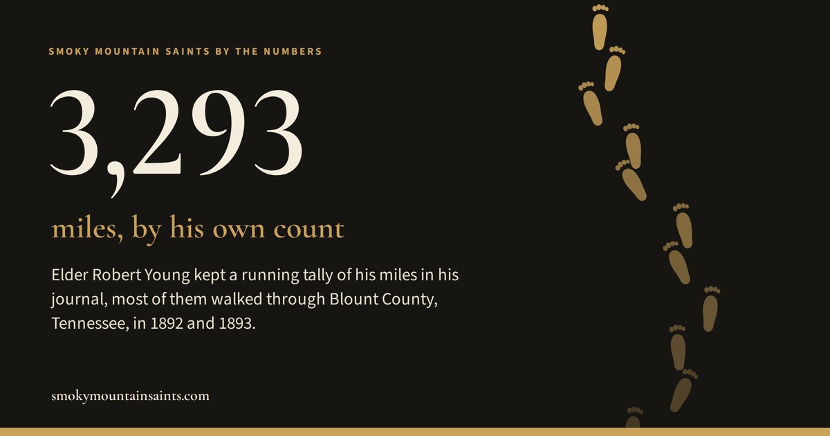 3,293 miles, by his own count: Elder Robert Young kept a running tally of his miles in his journal, most walked through Blount County, Tennessee, in 1892 and 1893.